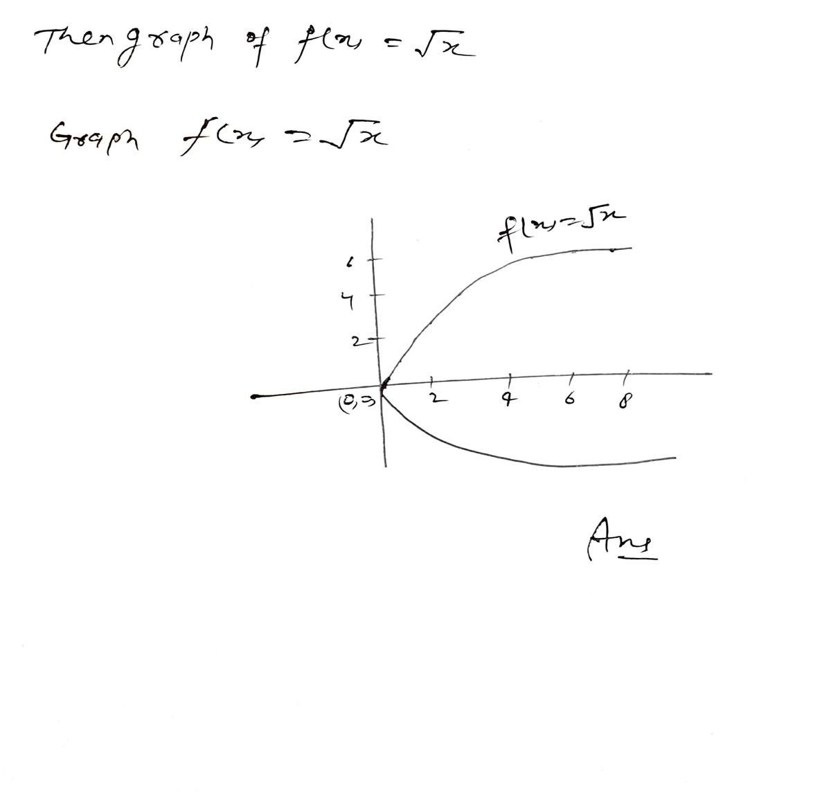 Advanced Math homework question answer, step 1, image 1